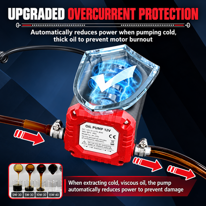 ✨ NEW UPGRADED - 30% OFF ✨ GARO 12V 80W Oil Extractor Pump