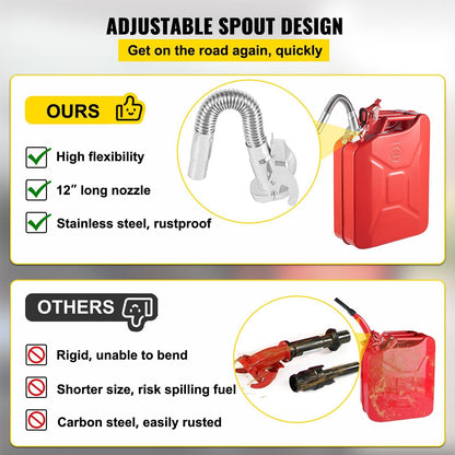 🔥 LIMITED DEAL 70% OFF ✨ Lifetime Rust-Proof Fuel Flow: Upgrade to Military-Grade Stainless Steel Lines NOW! ✨